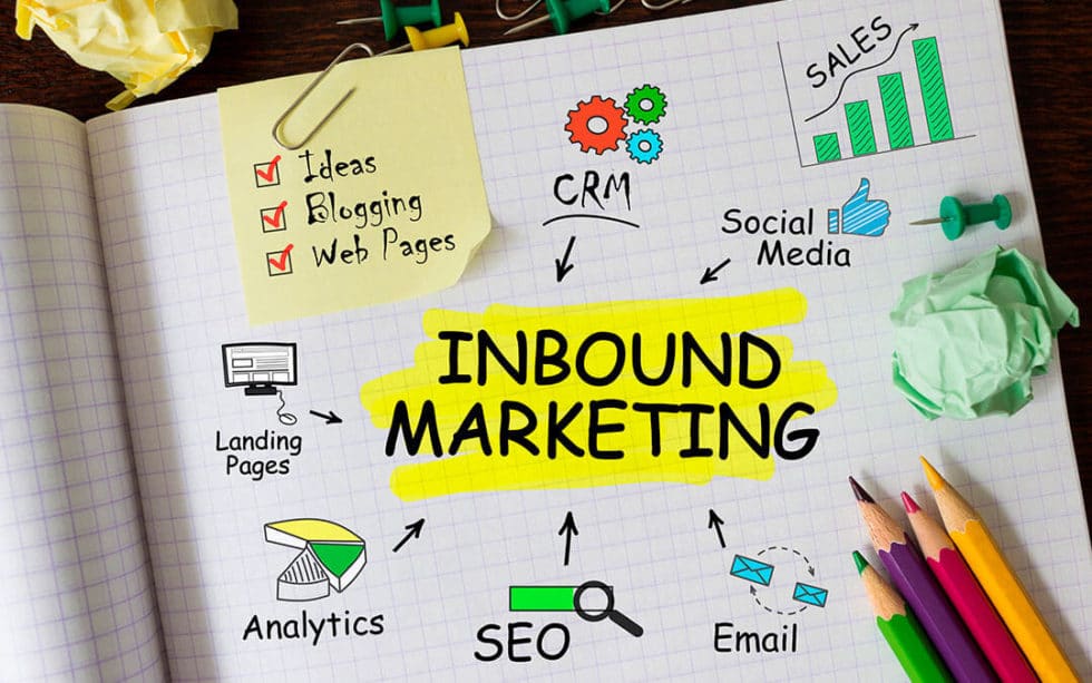 ¿qué Es El Inbound Marketing Descubre Como Puedes Implementarloemk 3563