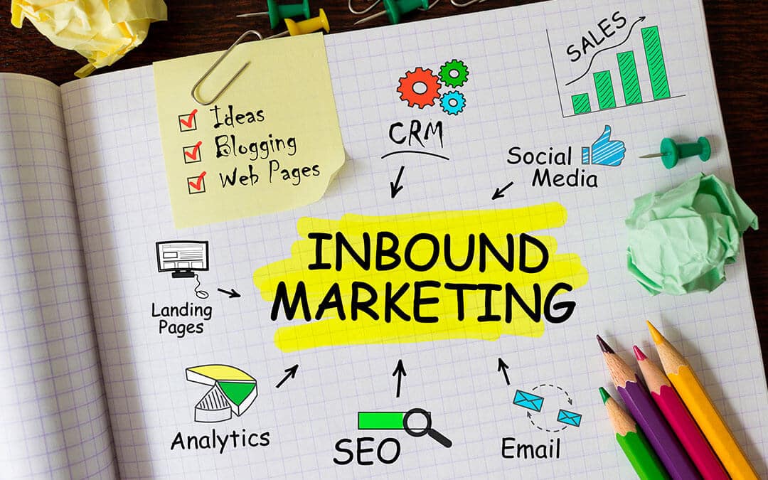 Lee más sobre el artículo Inbound Marketing ¿Qué es y cuáles son los pasos para implementar?