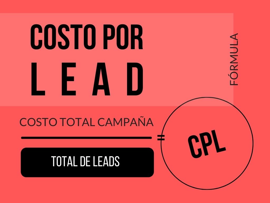 costo por lead