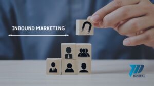 Inbound marketing