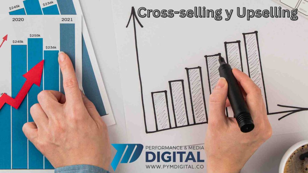 Cross selling y Up selling-compressed