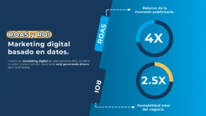 ROAS y ROI marketing digital basado en datos